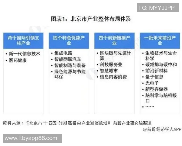 北京篮球队现状揭秘：从训练到比赛的全景分析与展望