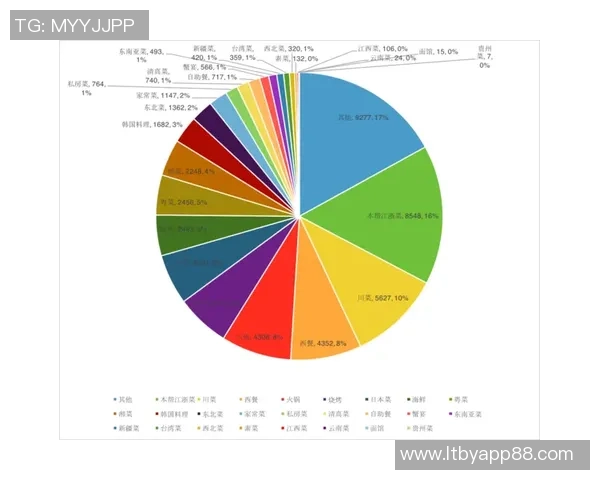广州羽毛球队在钻石联赛中的团队协作表现分析与点评