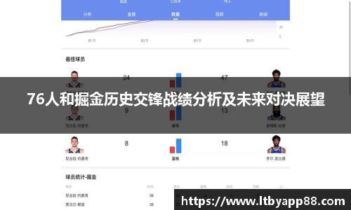 76人和掘金历史交锋战绩分析及未来对决展望
