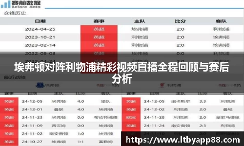 埃弗顿对阵利物浦精彩视频直播全程回顾与赛后分析