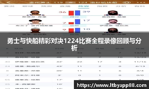 勇士与快船精彩对决1224比赛全程录像回顾与分析