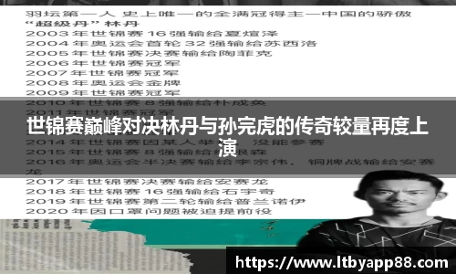 世锦赛巅峰对决林丹与孙完虎的传奇较量再度上演