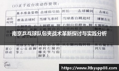 南京乒乓球队包夹战术革新探讨与实践分析